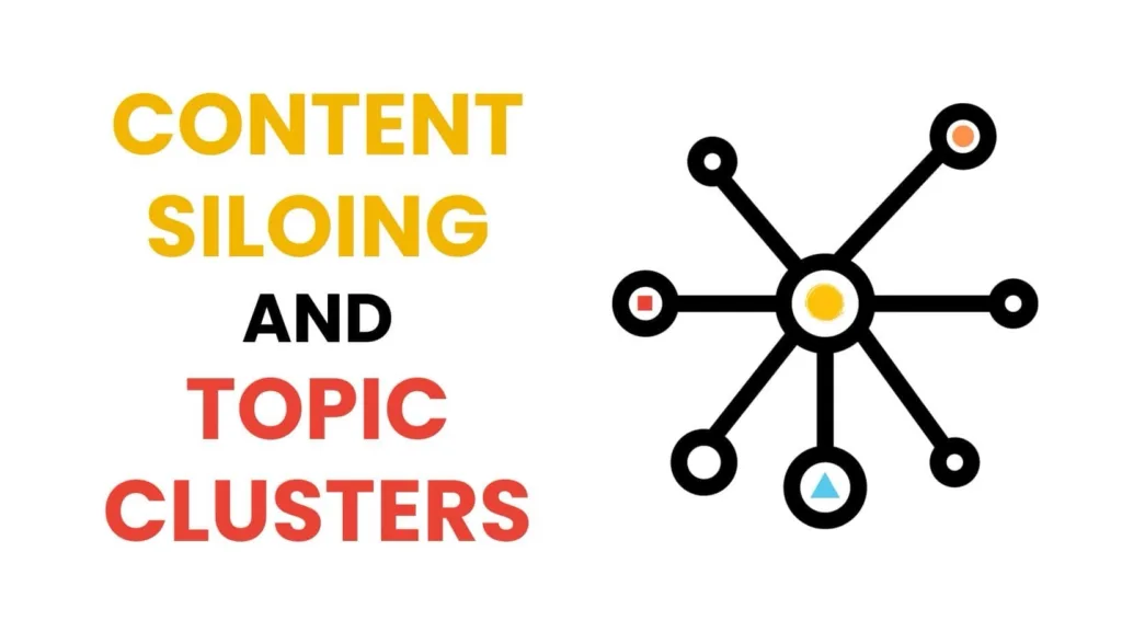 Content Siloing and Topic Clusters